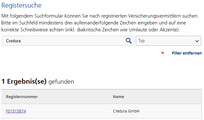 FINMA Register Credura GmbH